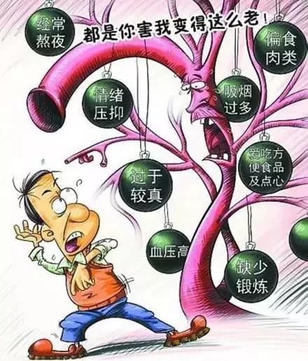 動(dòng)脈粥樣硬化——從頭到腳，血管需要您的呵護(hù)