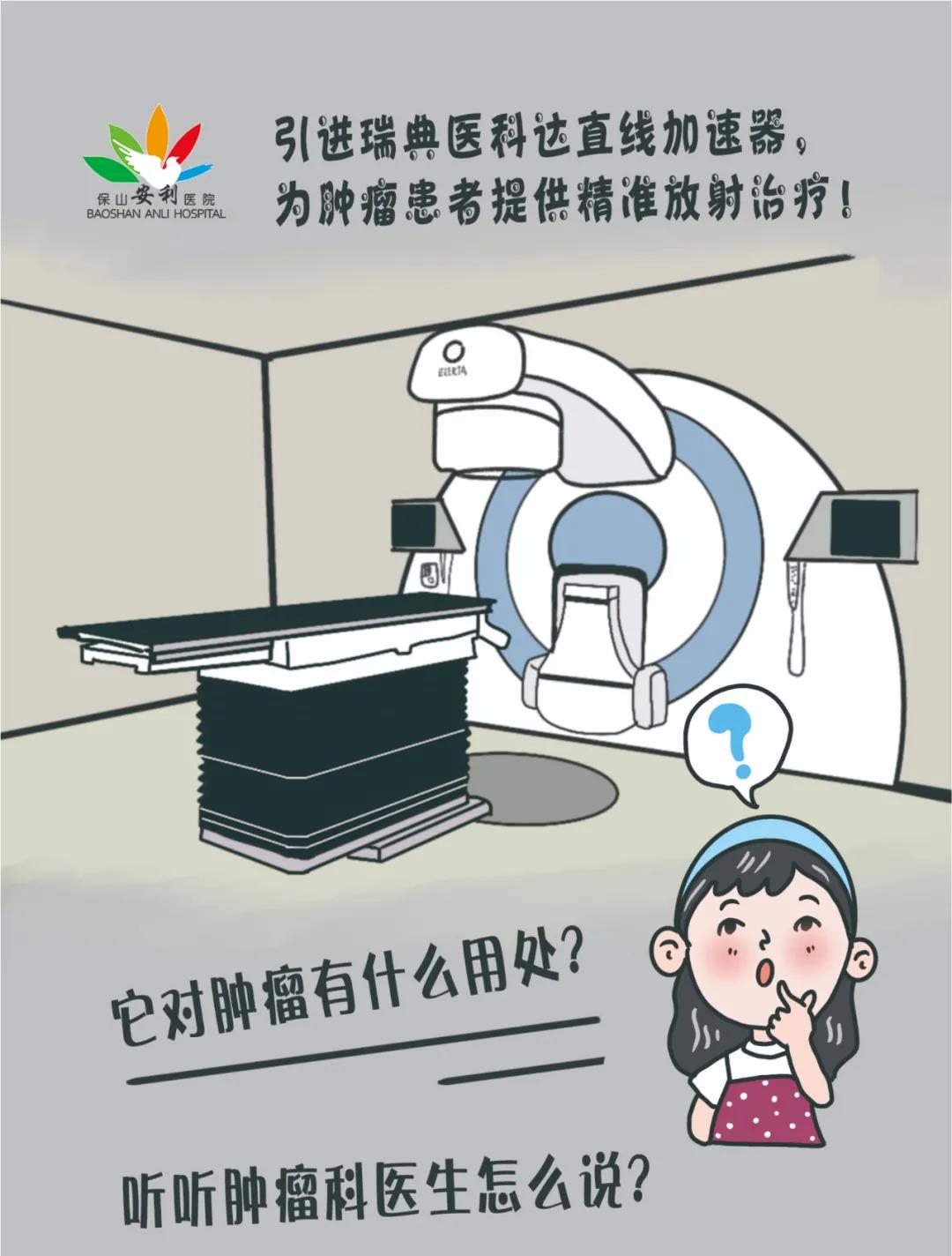 一圖帶您了解直線加速器對腫瘤治療的重要意義！