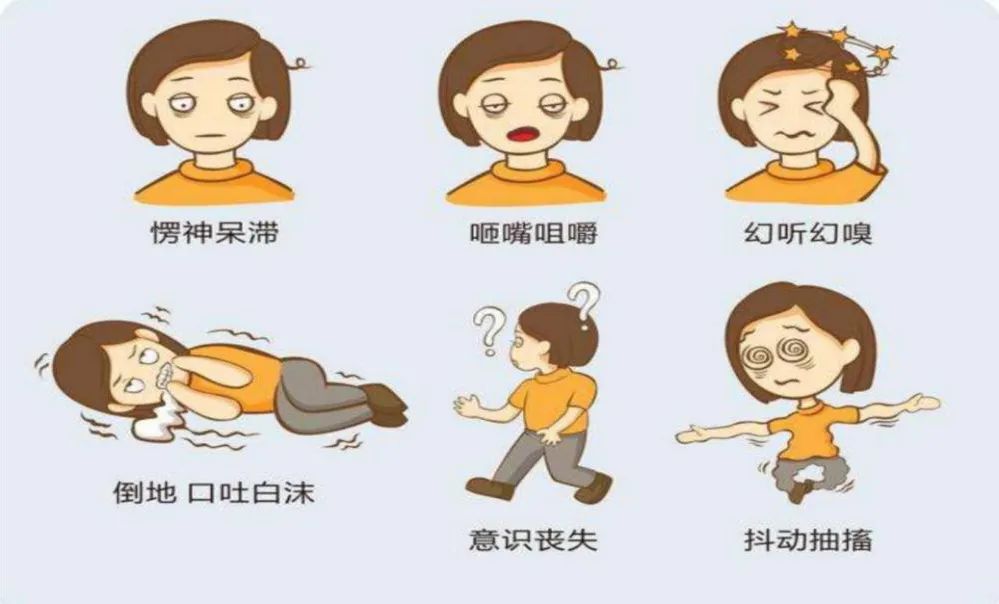【保山安利醫(yī)院】世界癲癇日 / 多學(xué)科協(xié)作成立癲癇患友微信群，幫助患者排憂解難！